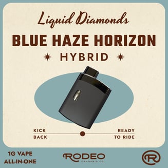 RC Blue Haze Horizon 90.09% H 00605 Disposable 1g