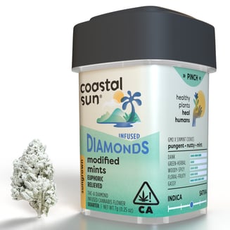 Coastal Sun: Modified Mints