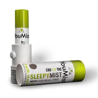1:1 Sleepy - Mint (150mg CBD/150mg THC) by YouMist