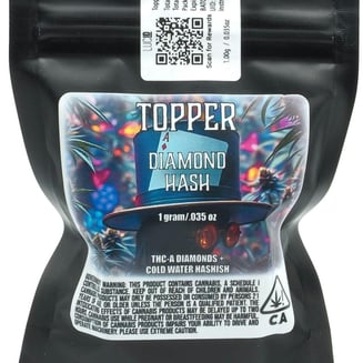 Topper by Nasha