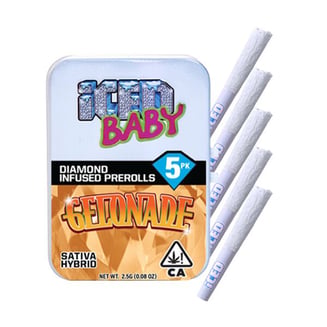 ICED: Gelonade