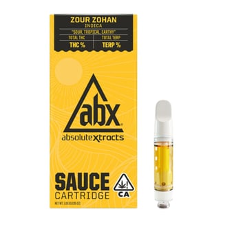 AbsoluteXtracts — Zour Zohan