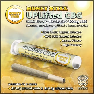 Acapulco Gold x Blueberry Trainwreck [.5g] by Honey Tree