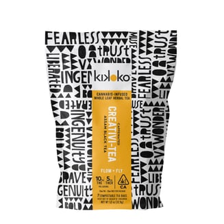 KIKOKO — Creativi-tea