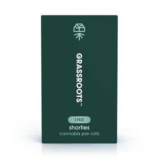 Grassroots — Foreign Kush Mints