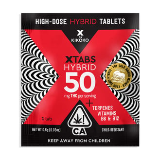 KIKOKO — Xtabs