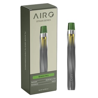 Airo Brands — GSC