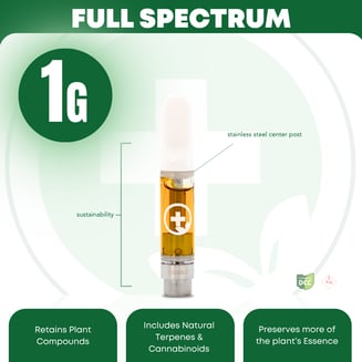Alaskan Thunder Funk by Pure Ohio Wellness