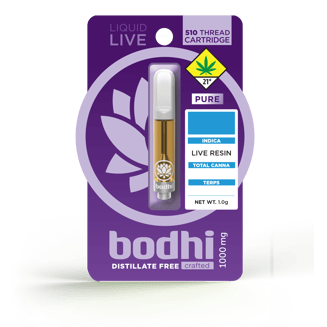 Alien Dawg by Bodhi Brands