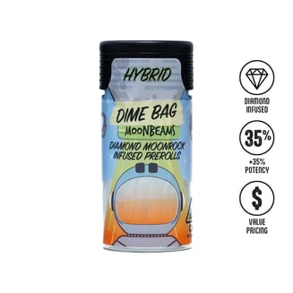 DIME BAG — Sunset Sherbet