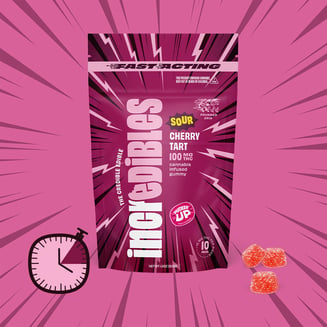 incredibles — Fast Acting Sour Cherry Tart