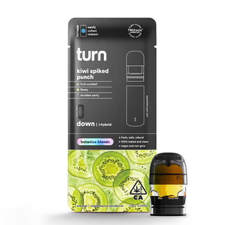 turn — Kiwi Spiked Punch