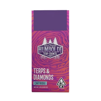 Humboldt Terp Council — Jealousy