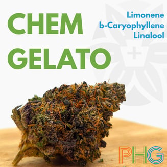 Chem Gelato by Penn Health Group
