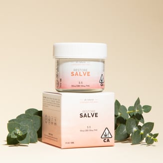 1:1 Restore Salve by Made From Dirt