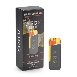Airo Brands — Trainwreck