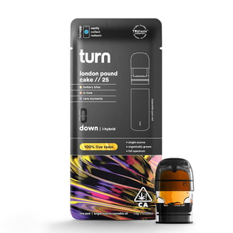 turn — London Pound Cake // 25