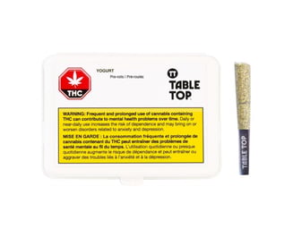 Yogurt [.5g] by Table Top
