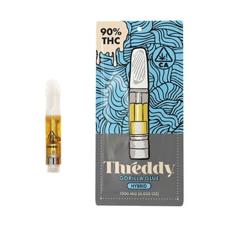 THREDDY — GG - 510