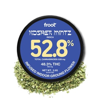 Froot — Kosher Mintz
