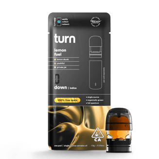 turn — Lemon Fuel