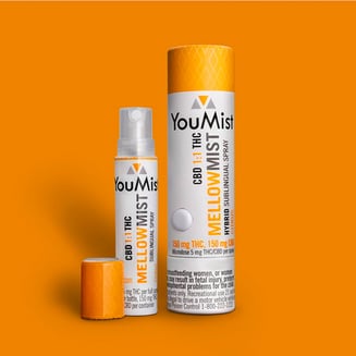 1:1 Mellow (150mg CBD/150mg THC) by YouMist