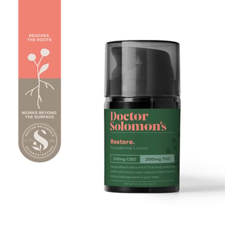 1:1 Restore (400mg CBD/400mg THC) by Dr. Solomon's