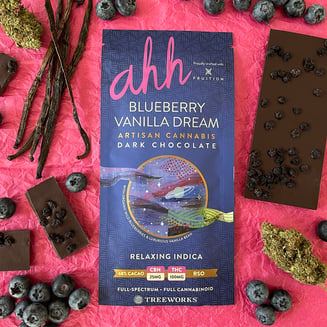 Blueberry Vanilla Dream 4:1 (100mg THC/25mg CBN) by Ahh Moments