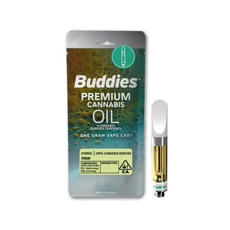 Buddies Brand: Zooted Blueberries