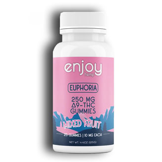 D9 Euphoria Gummies (250mg) by Enjoy Hemp