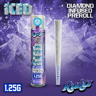 ICED — Runtz