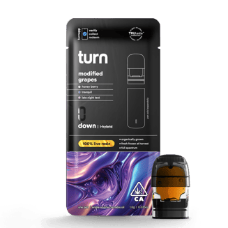 turn — Modified Grapes