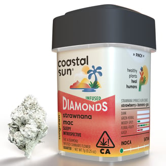 Coastal Sun: Strawnana MAC