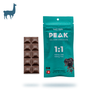Dark Chocolate - 1:1 (100mg CBD/100mg THC) by East Fork Cultivars