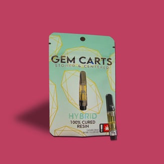 Alaskan Runtz by GEM CARTS