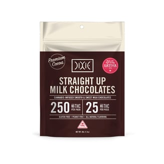 Straight Up Milk - Sativa (250mg) by Dixie