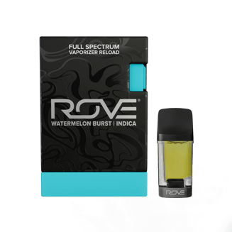ROVE — Watermelon Burst