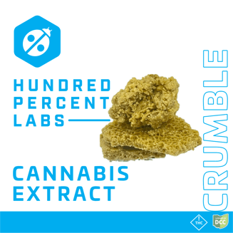 Skunky Jack Crumble by Hundred Percent Labs