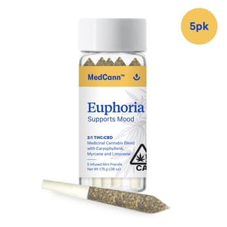 2:1 Euphoria [.35g] by MedCann