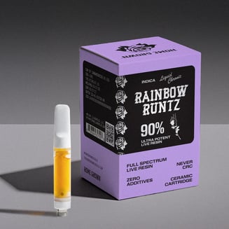Home Grown: Rainbow Runtz