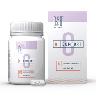 'GI' Comfort [60pk] (1800mg CBD/4500mg CBG/102mg THC) by Curio Wellness