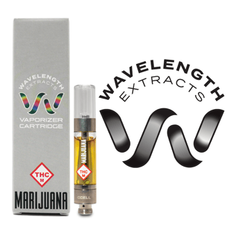 Zerials by Wavelength Extracts