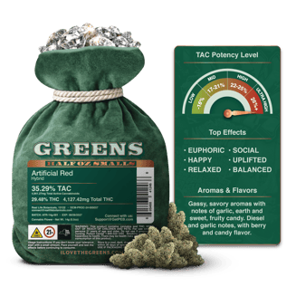 Artificial Red by Greens