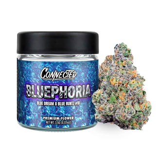 Connected Cannabis Co: Bluephoria