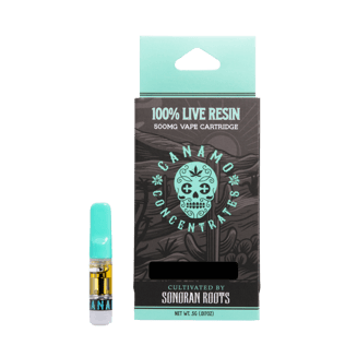 Animal Mints by Canamo Concentrates