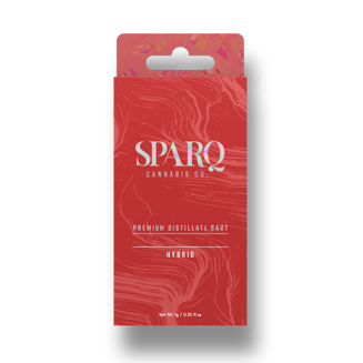 Runtz by Sparq