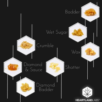 Alien Rock Candy by Heartland Labs