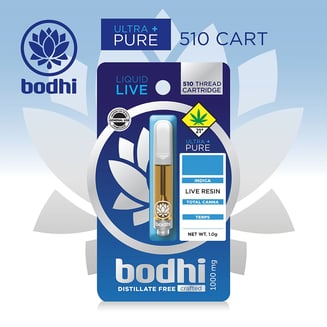 Trop Cherry by Bodhi Brands