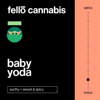 Baby Yoda [.5g] by Fello Cannabis