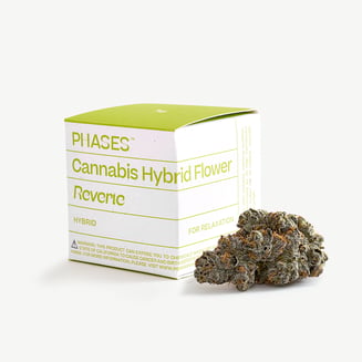 PHASES — Gorilla Cookies